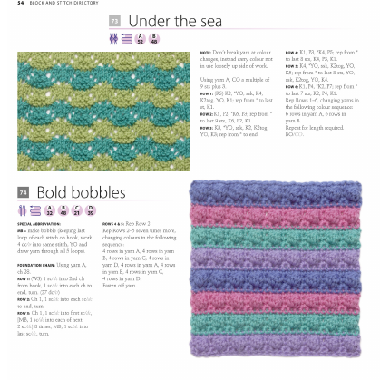 200 Stitch Patterns for Baby Blankets Knitted and Crocheted Designs, Blocks and Trims for Crib Covers, Shawls and Afghans by Jan Eaton